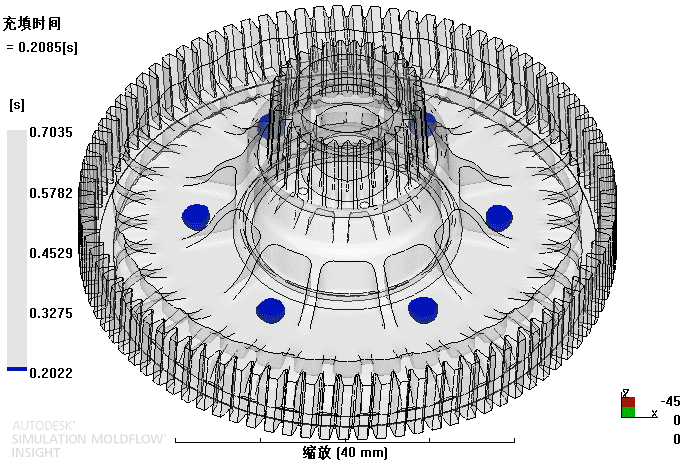 充填分析 充填分析
