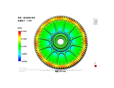 翹曲分析 翹曲分析