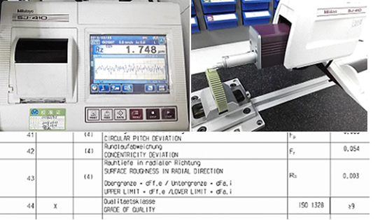 表面粗糙度測試 表面粗糙度測試