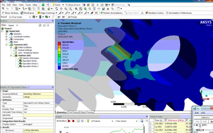 修形圓柱齒輪齒面應力分析