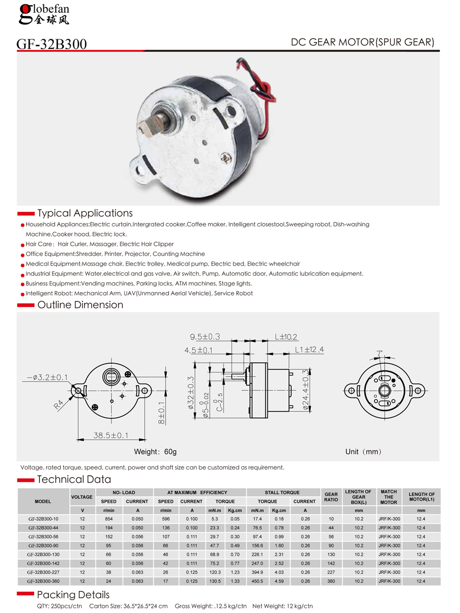 深圳全球風實業(yè)有限公司