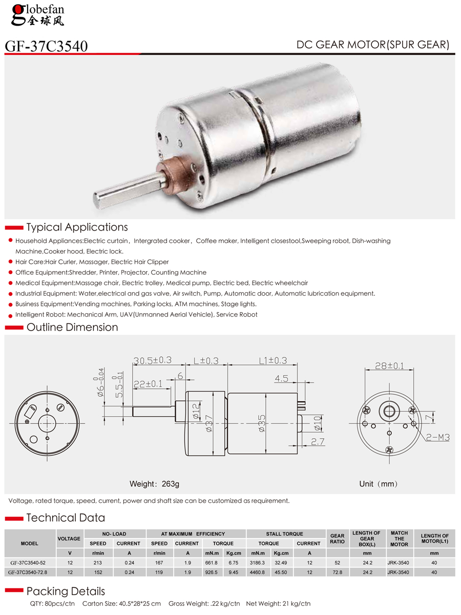 Shenzhen Global Wind Industry Co., Ltd