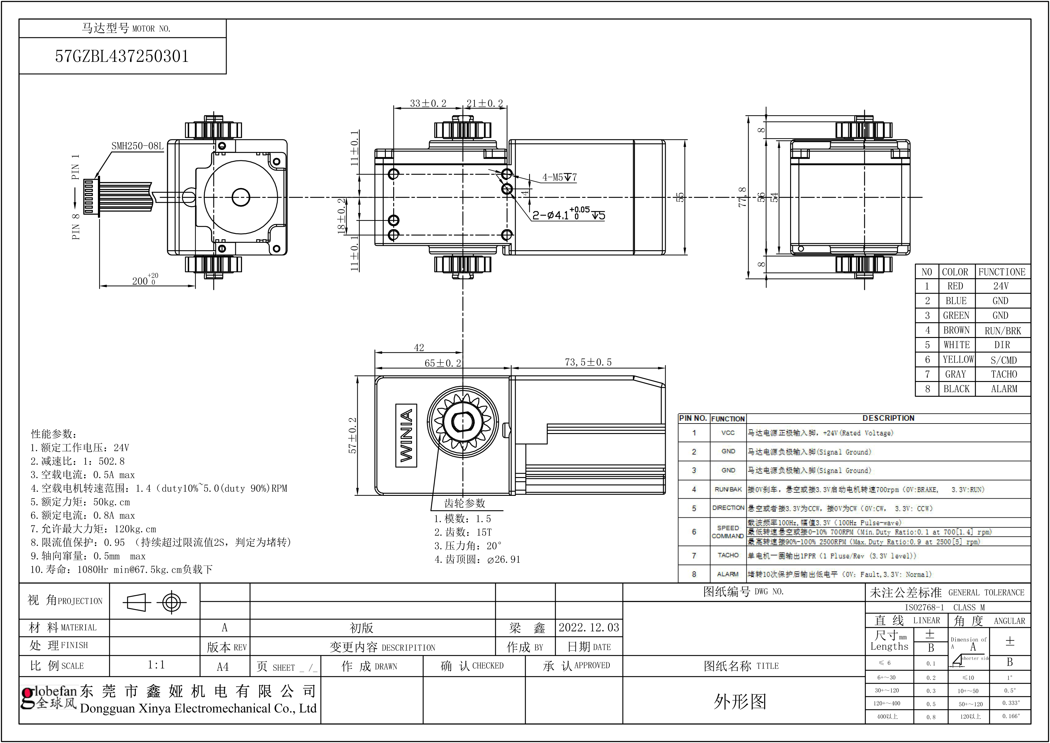 Shenzhen Global Wind Industry Co., Ltd